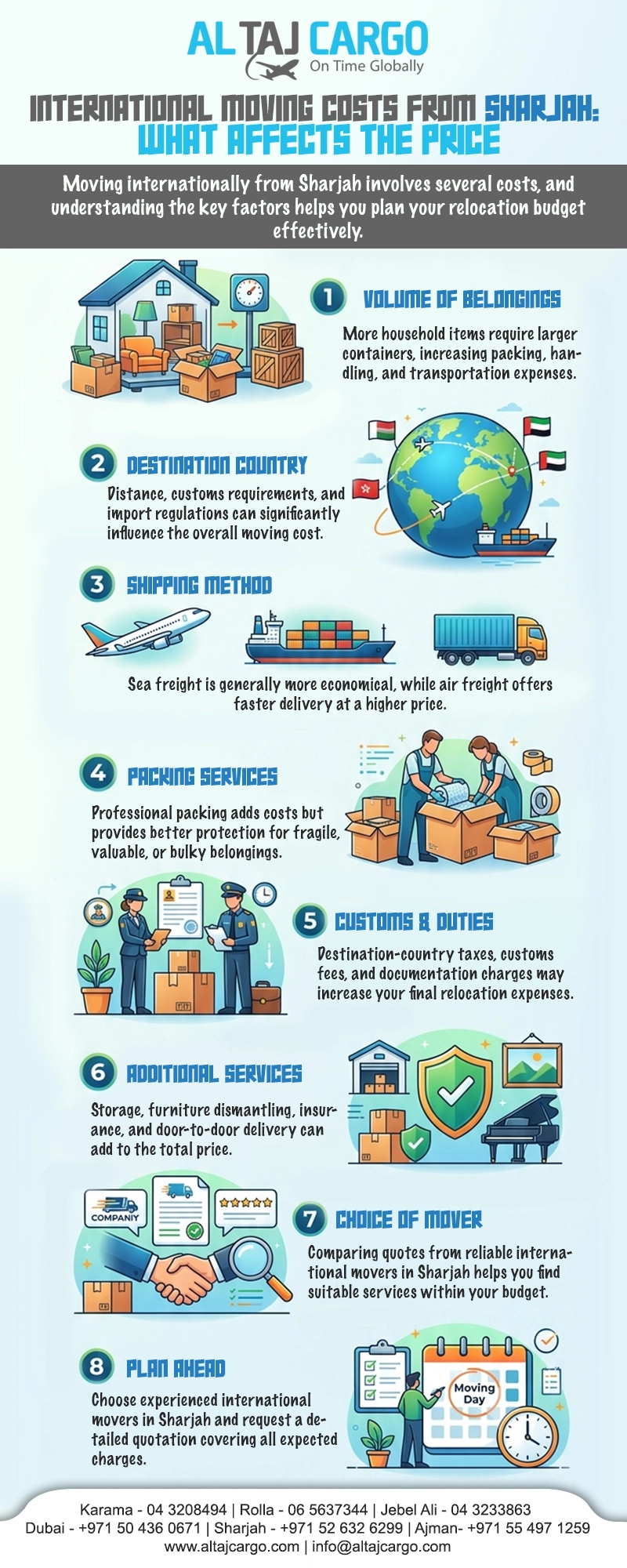 International moving costs from Sharjah, UAE
